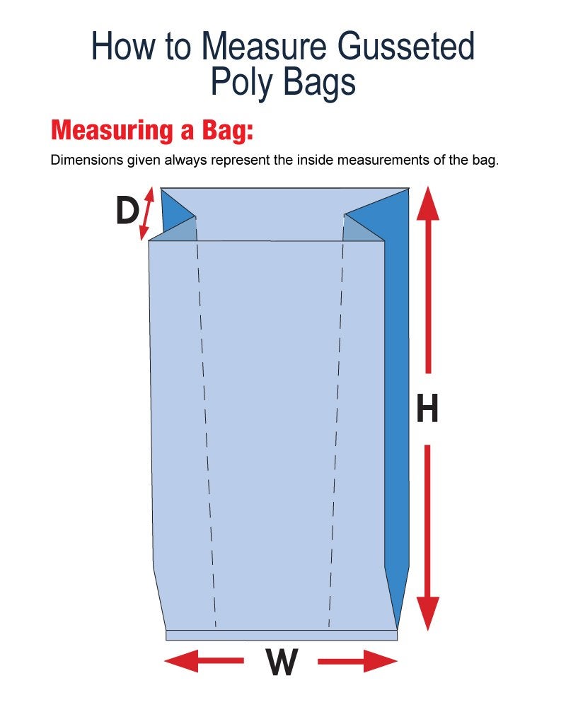 Aviditi 6"" x 4"" x 12"" Gusseted Poly Bags, 1.5 Mil, Clear Open Top with Expandable Sides for Packaging Parts, Food and Supplies, (Case of 1000) - Image 2
